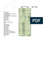 List Debit Credit Debit Credit Adjusted Trial Balances Income Statement