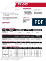 Innershield NR - 305: Typical Applications Key Features