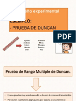 Duncan Examen