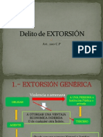 Delitos de Extorsión y Chantaje