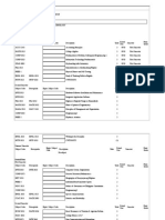 Subject Evaluation:: First Year