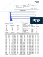 Pengukuran Dengan Nano Particle Size Analyzer