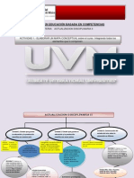 Act 1 Mapa Conceptual Actualizacion Disc