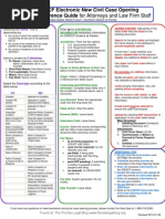 CM-ECF Electronic New Civil Case Opening Quick Reference - S.D. Florida