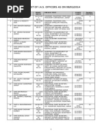 Civil List of IAS Officers