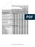 Nutrition Facts: BURGER KING® USA Nutritionals: Core, Regional and Limited Time Offerings December 2014