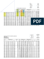 Perfiles Acero Normalizados