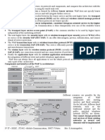 Wap Protocols