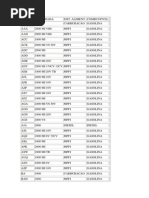 Tabela de Motores VOLKSWAGEM