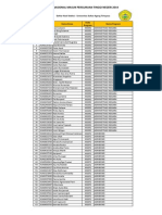 Hasil Seleksi SNMPTN 2014