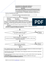 Recommendations For Antipsychotic Selection in Schizophrenia and Schizoaffective Disorders June 2012