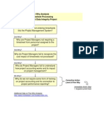 Five Why Analysis Timesheet Processing Cost Data Integrity Project