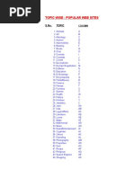 Topic Wise - Popular Web Sites