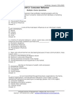 Consumer Behavior MCQ