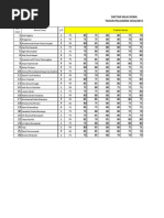 Daftar Nilai Siswa TAHUN PELAJARAN 2014/2015