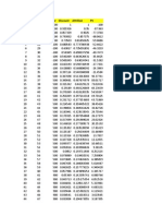 RBC Panda Solution