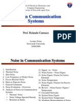 Noise in Communication System