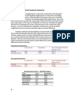 Eastlake Neighborhood Analysis Summary: Population Distribution