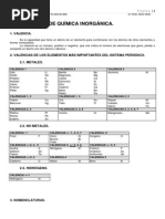 Formulas Quimicas Inorganicas