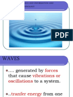 Chapter 16 - Electronics and Information and Communication Technology (Ict)