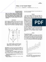 Fallacy of The Fundal Height