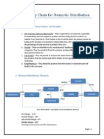 Pharma Supply Chain For Domestic Distribution