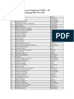 Top Universities THES 2006