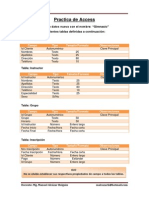 Evaluación de Access