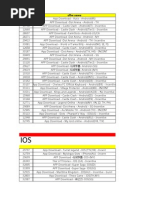 11.25 Gamelist