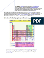 Methods For Displaying The Periodic Table