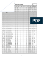 Device Summary T10107-YL00-P0MAA-240001 - Rev B Instrument & Equipment List (2014 - 08 - 09 13 - 13 - 18 UTC) PDF