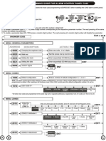 CLR Exit: Address Description Action / Parameters