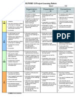 PYC12 Project Rubric