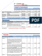 Lista de Precios de Los Productos PDM