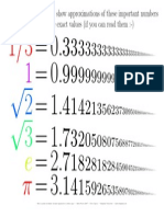 Math Art