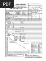 AGIP STD - Valves Specification Sheet