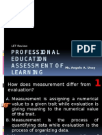 LET Review Assessment of Learning Test Items