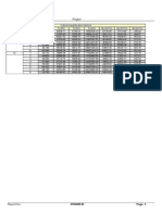 Project:: Critical Magnification Factors Load Case Mode Magnif. Factor FX (KN) Fy (KN) FZ (KN) MX (KN M) My (KN M) MZ (KN M)