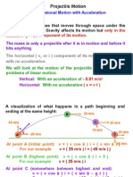 Projectile Motion Guide For AP Physics 1