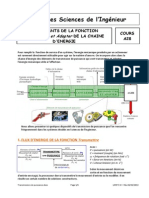 Transmissions de Puissance PDF