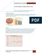 Textos Continuos y Discontinuos Comprensión Lectora