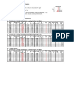 PCA - Rectangular Tank-Wall Reinforcement