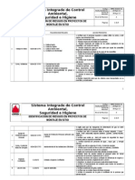 Analisis de Riesgo Cerrey