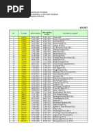 Evidenta SC Sisteme Alarma