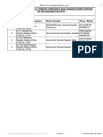 State / UT Wise List of Doctors / Institution, Authorised To Issue Compulsory Health Certificate (For Shri Amarnathji Yatra 2015)