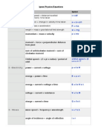 IGCSE Physics Equations