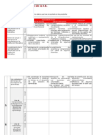 Matriz de Diagnóstico de La I