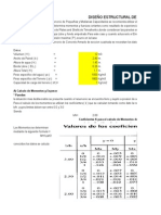 Plantilla Calculo de Reservorio