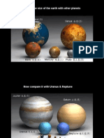 Compare The Size of The Earth With Other Planets