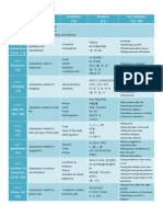 Active Korean Series Contents PDF